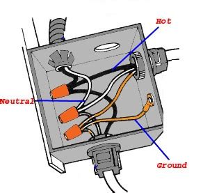 how to join two electrical boxes|connecting between two close boxes.